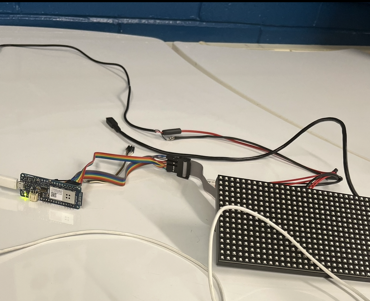 Tech project 5